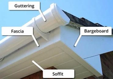 a finished guttering installation in Co. Westmeath
